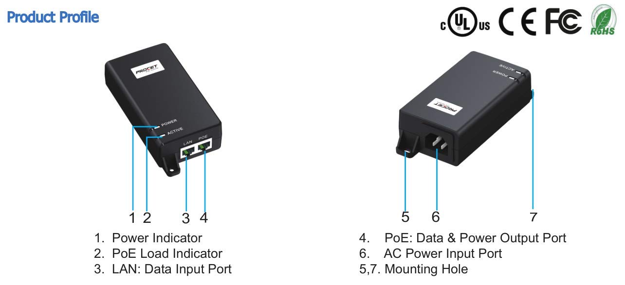 Procet 10Gbps Power Ove Ethemet Acive Poe Niector Midspan 60W 55V, Ul Cericate, For A New Range Of Apolications Includino 802.11