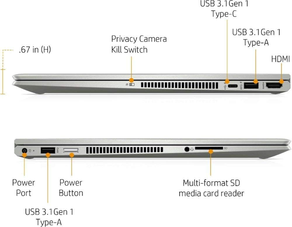Hp Envy X360-15.6 Fhd Touch - 10Th Gen I7-10510U - 12Gb - 512Gb Ssd+16Gb Optane
