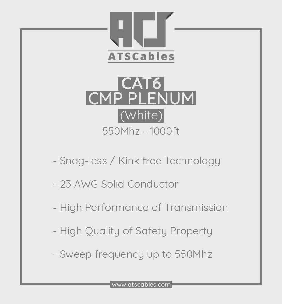 Ats Cables | Cat6 Plenum (Cmp) Cable 1000Ft | Network Analyzer Test Passed | 23Awg 4Pair, Solid 550Mhz Ethernet Cable 10Gigabit Utp, Available In 9 Colors (White)