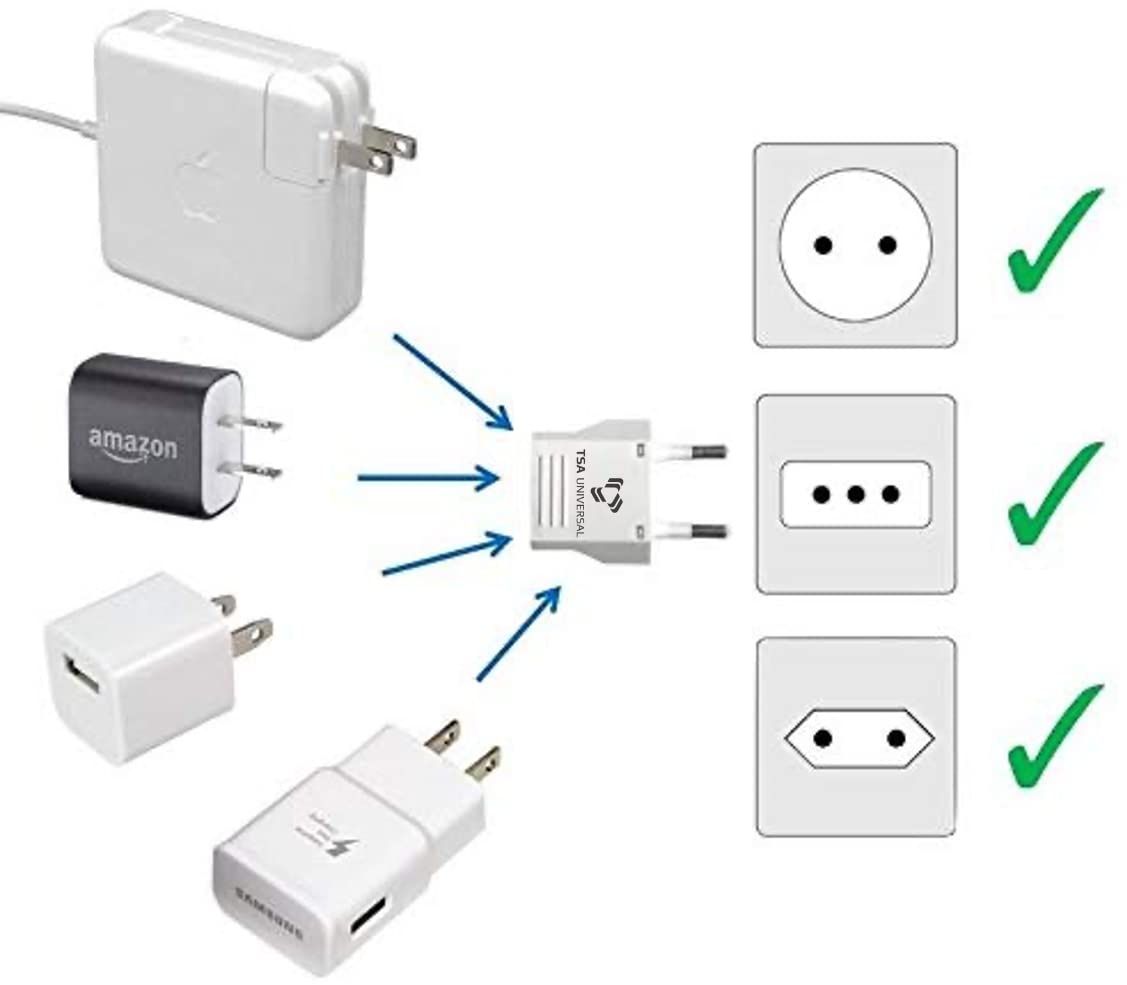 United States To Chile Travel Power Adapter To Connect North American Electrical Plugs To Chilean Outlets For Cell Phones, Table