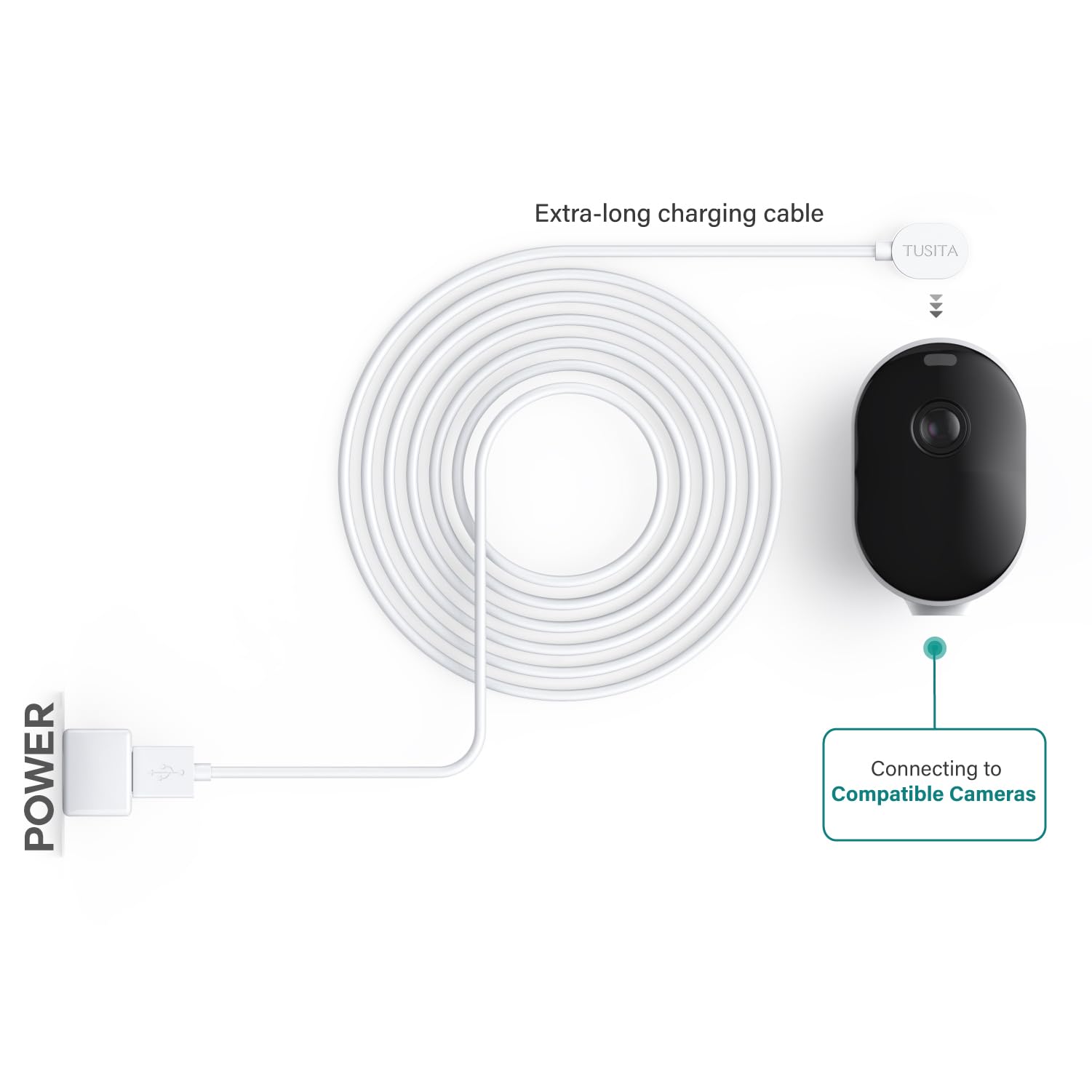 Tusita 10 Ft. Outdoor Magnetic Charging Cable Compatible With Arlo Ultra 1 2 Pro 3 4 5 2K   3M, White