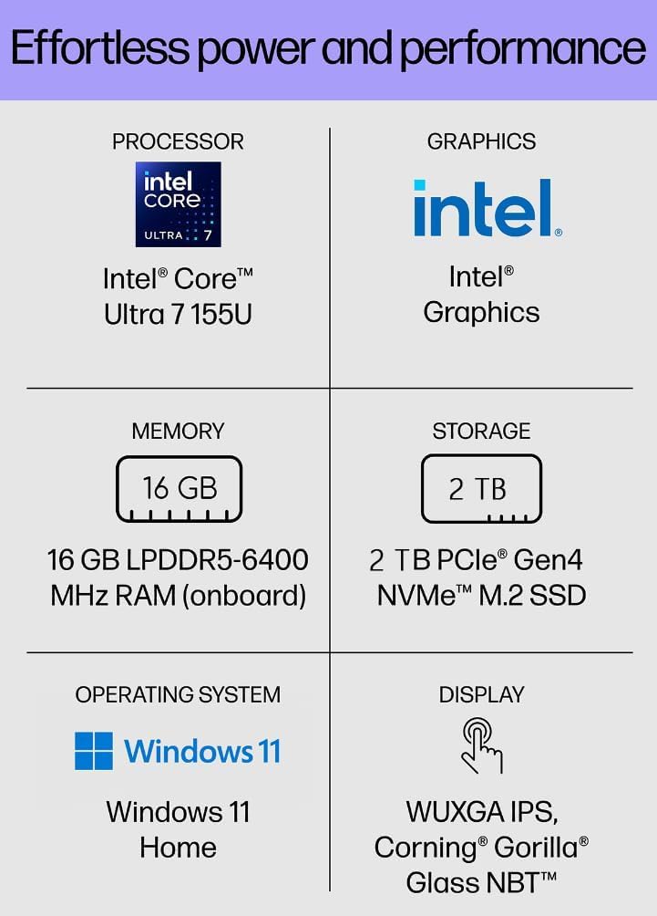 Hp   Envy 2 In 1 16'' 2K (1920 X 1200) Touch Screen Laptop   Intel Core Ultra I7 16Gb Memory   2Tb Ssd   Copilot   Thunderbolt 4
