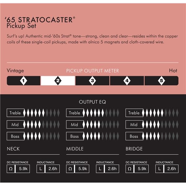 Fender Pure Vintage '65 Strat Pickups