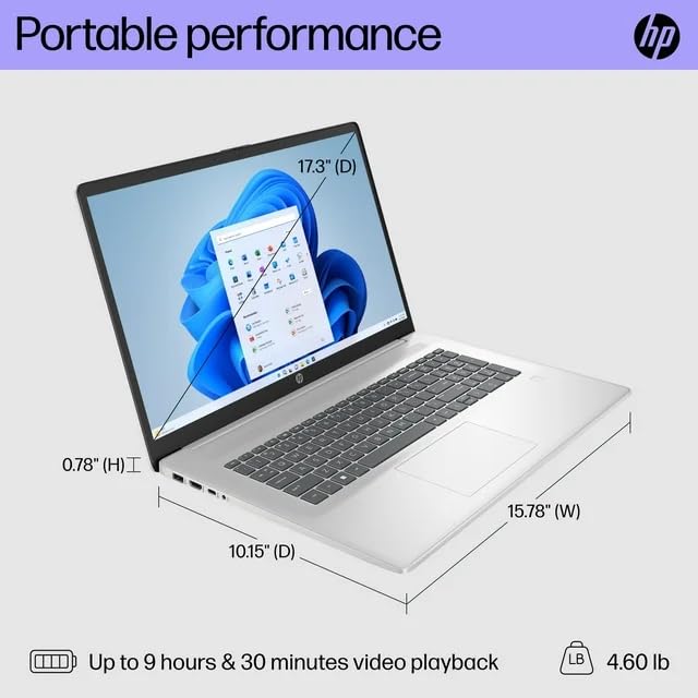 Hp Business Laptop Computer, 17.3'' Fhd Ips Led Laptop 32Gb Ram 1Tb Ssd, Intel Core I3-N305, Windows 11 Pro Laptop With Microsof