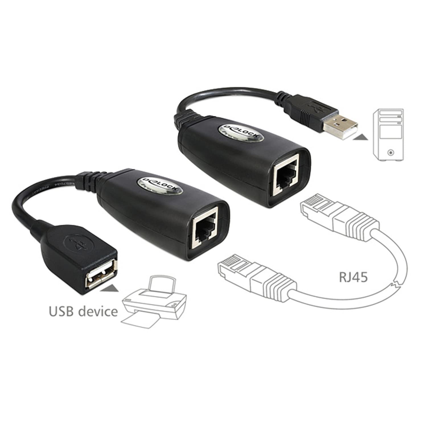 Lixintian Usb (Male) (Female) To Rj45 Adapter Set Usb To Rj45 Lan Extension Adapter Over Cat5/ Cat5E/ Cat6 Cable