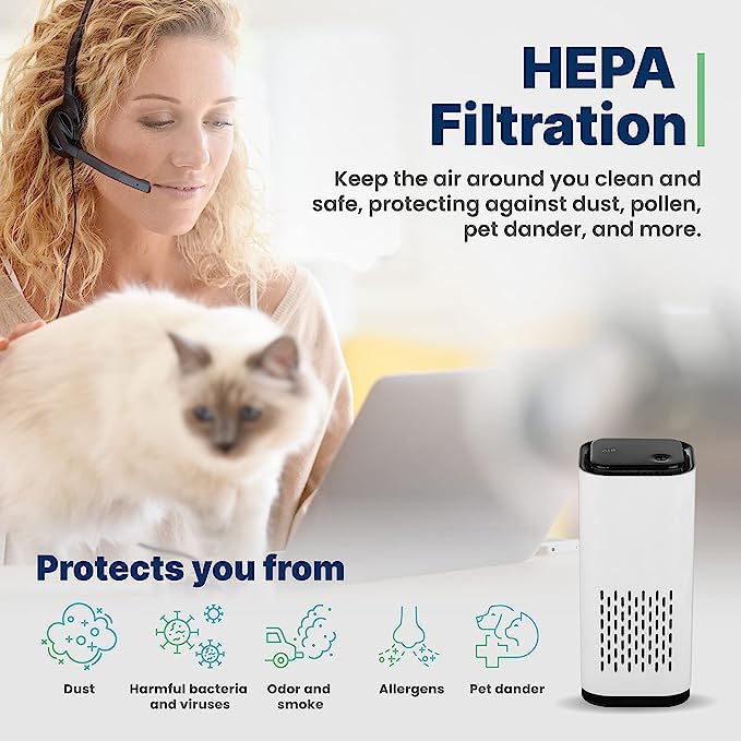 Kiki Pure A1 2021 Mini Hepa Usb C Powered Air Purifier. Ultra Portable (5.2In Tall, 6.7 Ounces), Ultra Quiet. For Travel, In Car