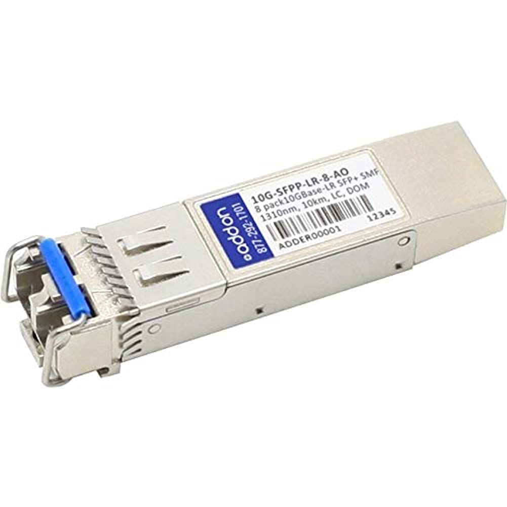 8Pk Brocade (Formerly) 10G-Sfpp-Lr-8 Comp