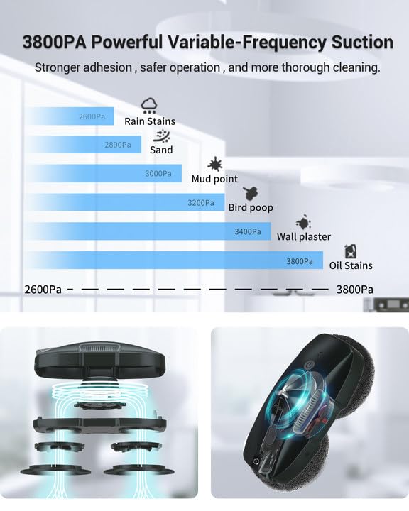 Fmart T9Pro Window Cleaning Robot   3800Pa, Ultrasonic Water Spray, Ai Path Planning, Ai Edge Detection Window Cleaner Robotic V