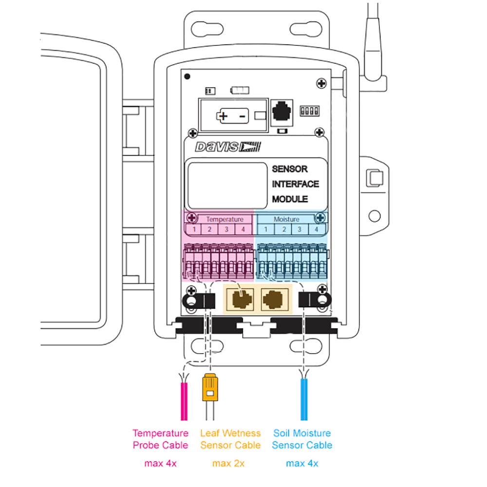Davis Complete Wireless Soil Moisture/Temperature Station - Includes Sensors,WBEEAA001344381