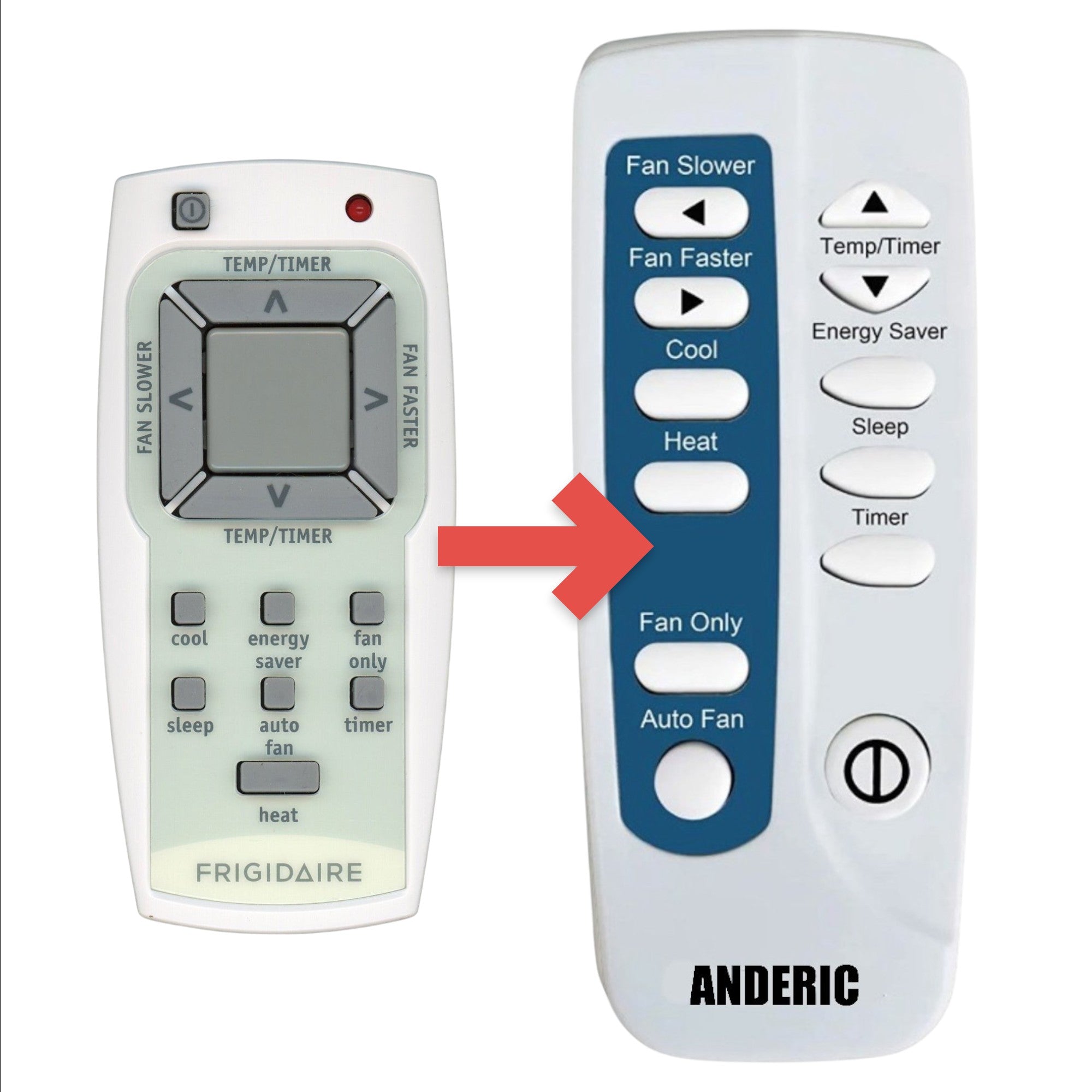 Substitute for Frigidaire 5304476631 Air Conditioner Remote Control [RRFRIG01]