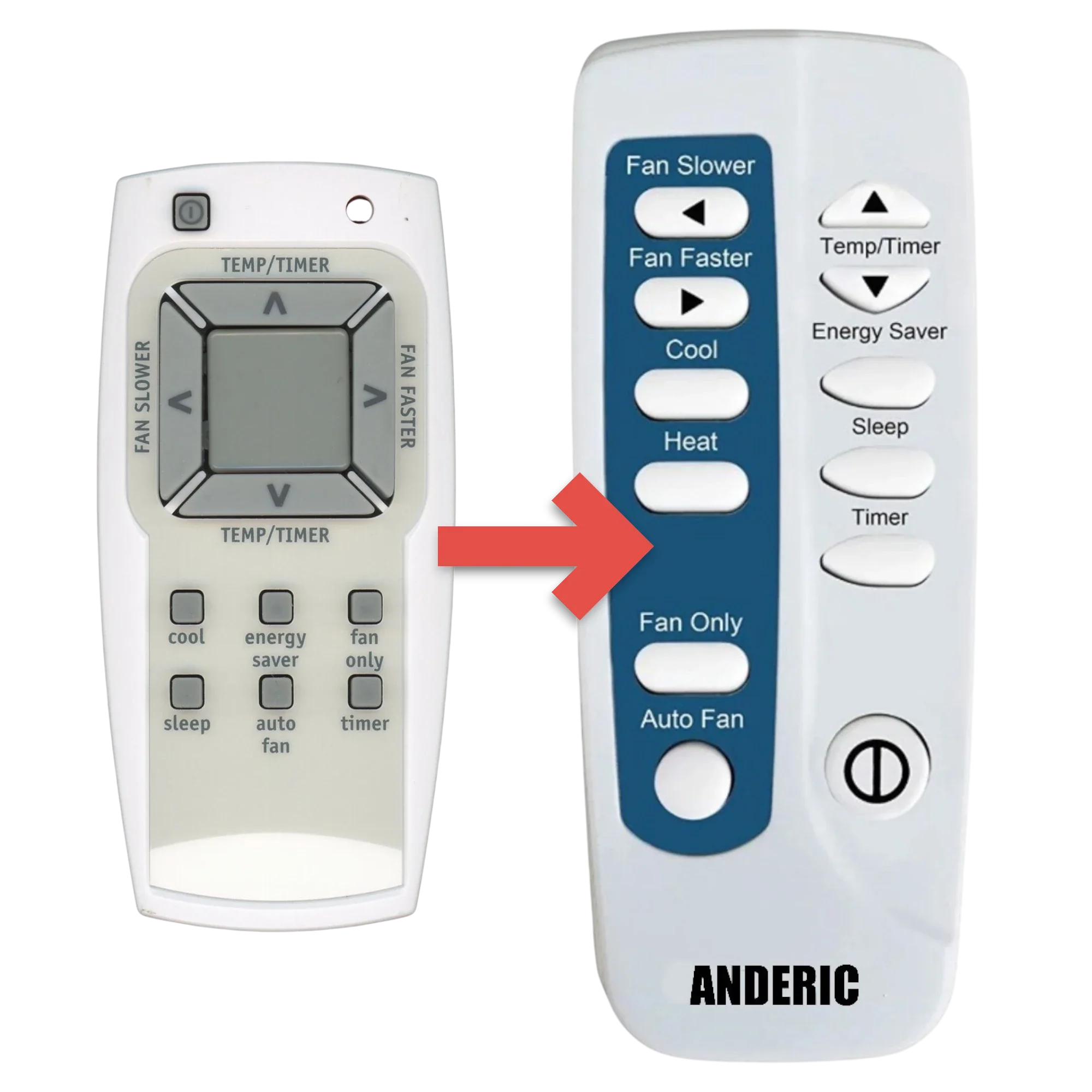 Substitute for Frigidaire 5304476904 Window Unit A/C Air Conditioner Remote Control [RRFRIG01]