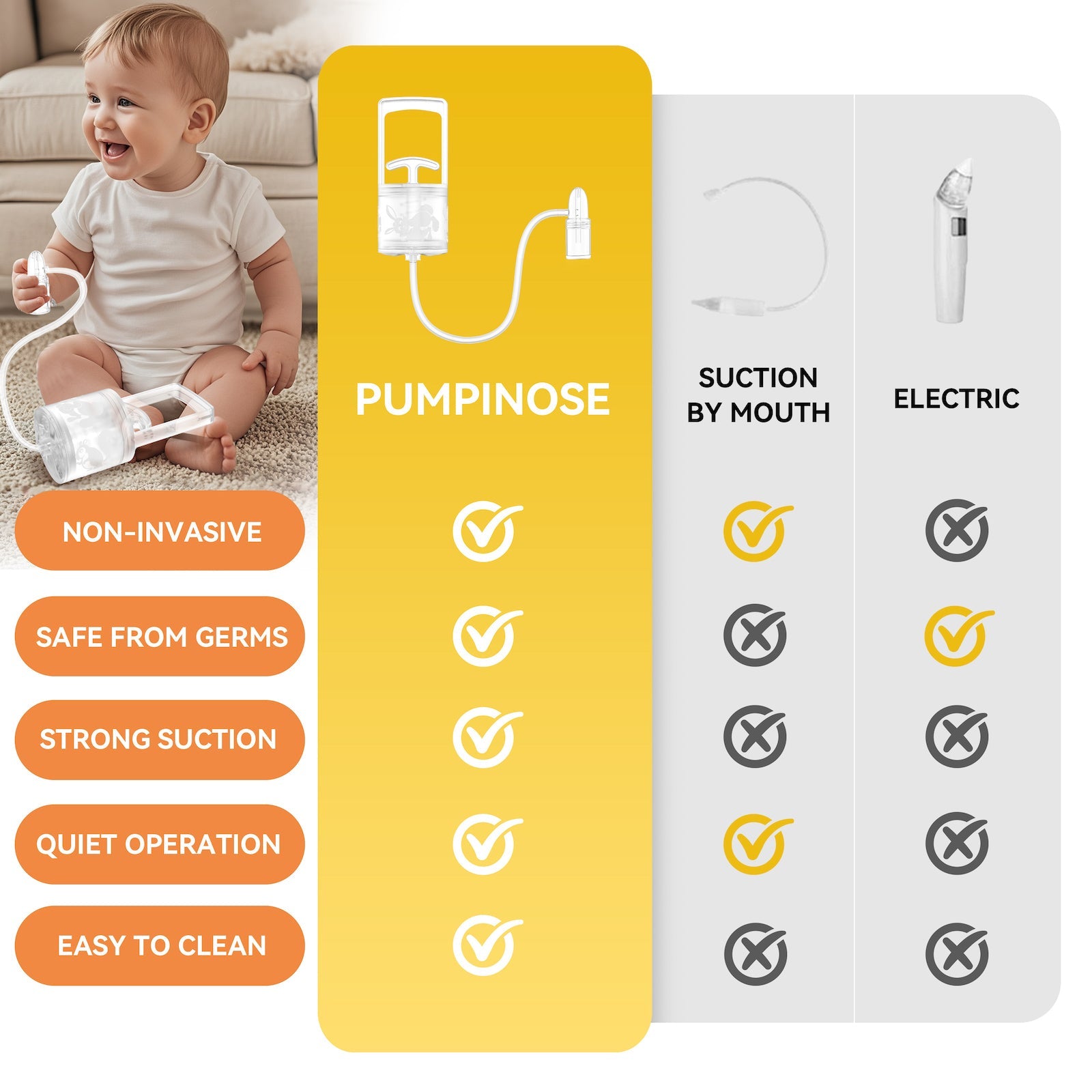 Pumpinose Nasal Aspirator
