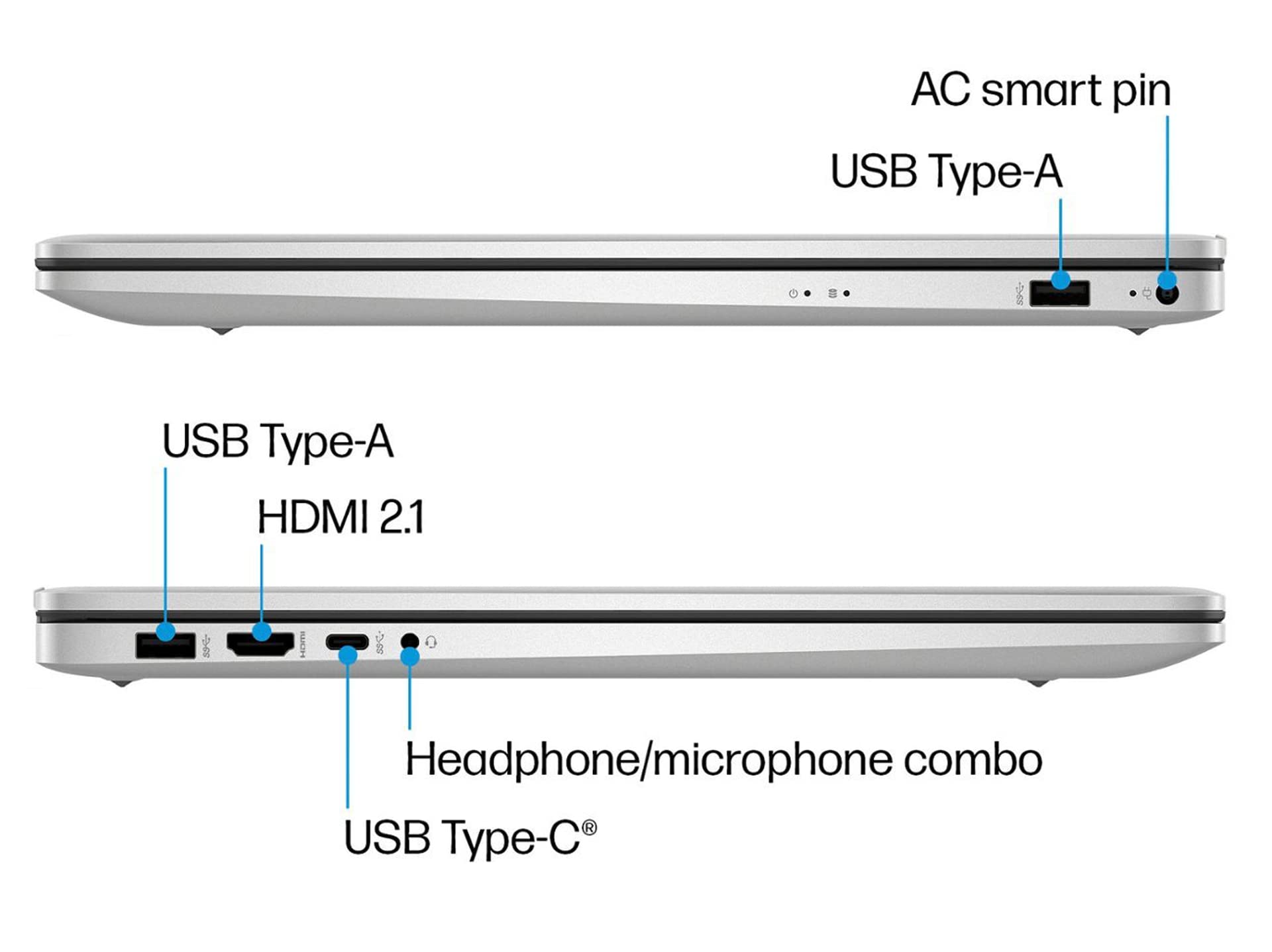 Hp 17 Hd+ Laptop, 2023 Newest Upgrade, Intel Core I3 1125G4 (Quad Core), 32Gb Ram, 1Tb Ssd, Webcam, Wi Fi, Hdmi, Usb C, Fast Cha
