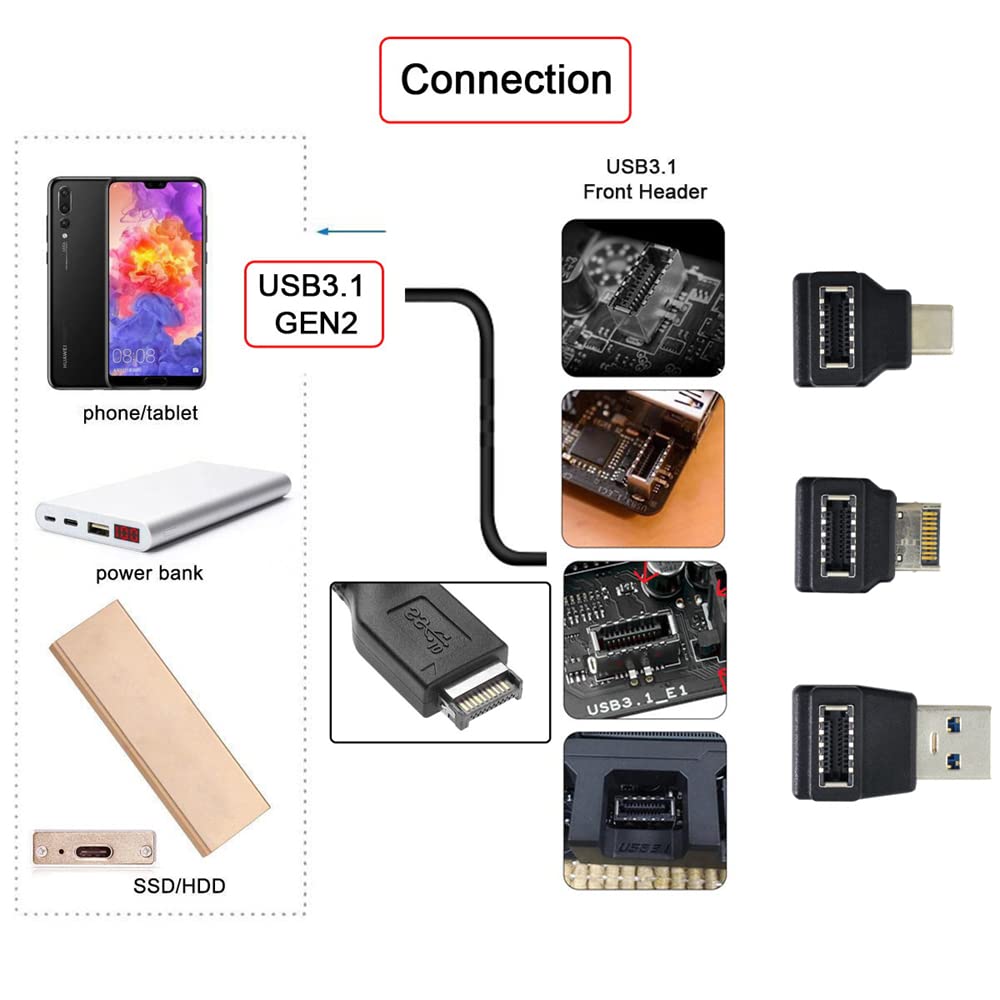 Nfhk 3Pcs Usb 3.1 Front Panel Header Female Type E To Male Type A & Type C Usb C Motherboard Extension Data Angled Adapter