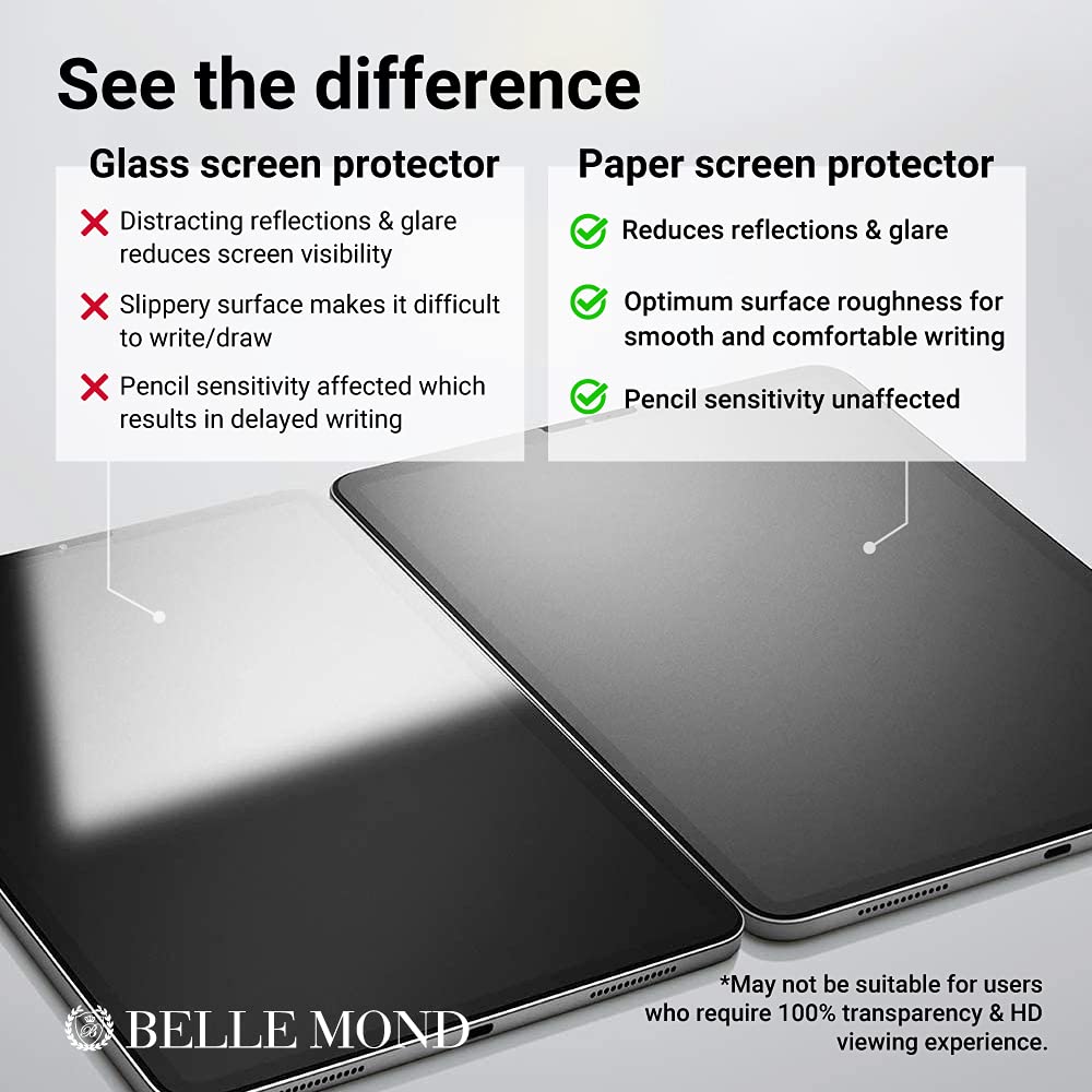 Bellemond   2 Pack   The Original Made In Japan Paper Screen Protector For Ipad 10.2'' 9Th / 8Th / 7Th Gen (2021/20/19)   Matte
