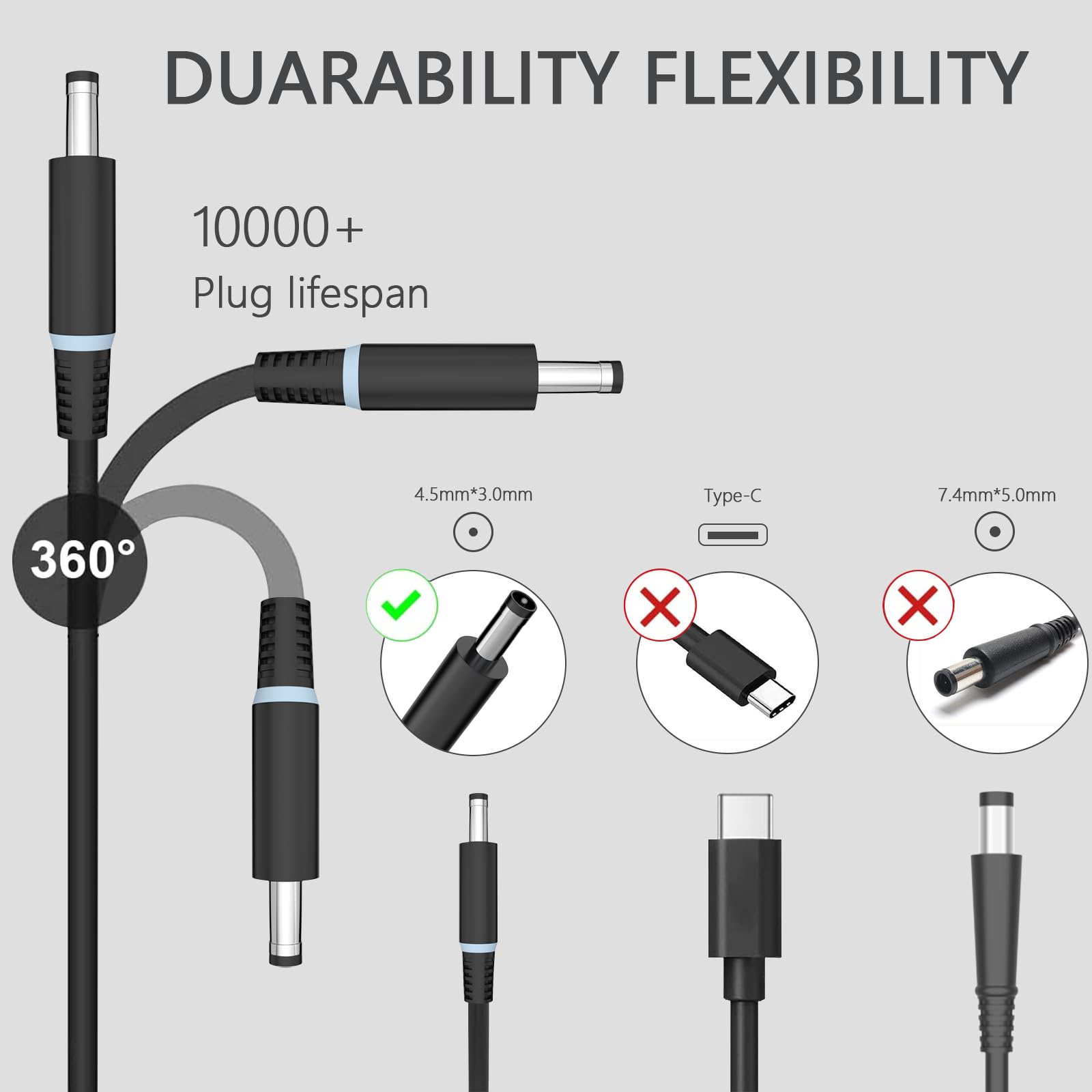 Replacement Dell 130W Ac Adapter For Dell Inspiron 16 Plus 7640 7620 7630 Business Laptop,Dell Inspiron 14 16 Plus 7420 7430 751