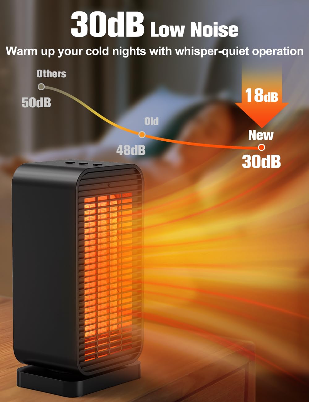 Balko Space Heater, Portable Electric Heaters For Indoor Use With Thermostat, 3 Modes, 20Ft Remote Control, Tip Over & Overheat