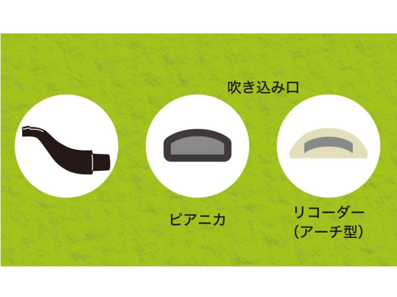???(Yamaha) Pianica Air Vent (Pmp-32C)