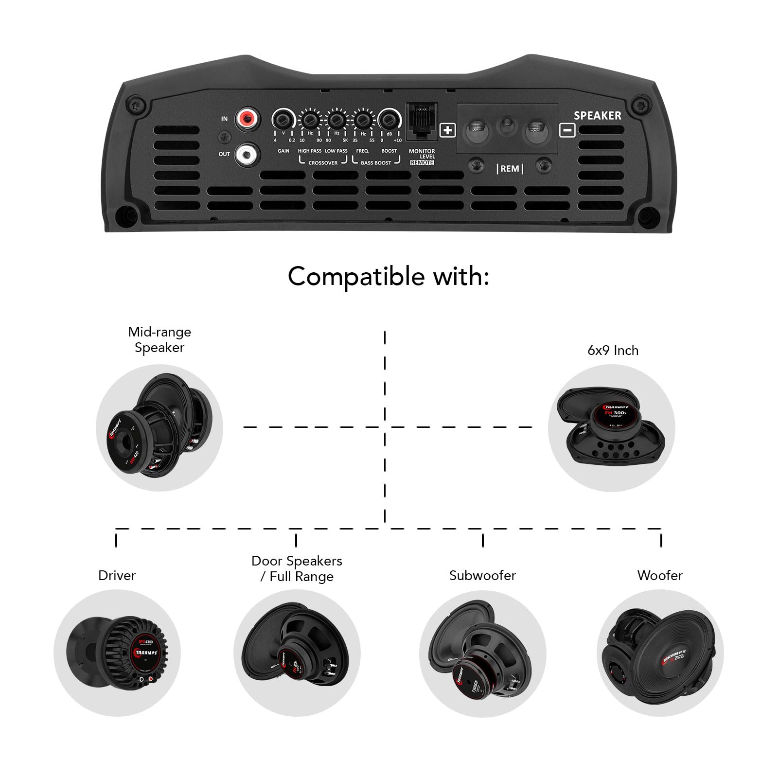 Taramps Smart 8 Amplifier 1 To 2 Ohms 8000 Watts Rms, Multi Impedance, 1 Channel, High Performance, Class D, Monoblock, Great Fo