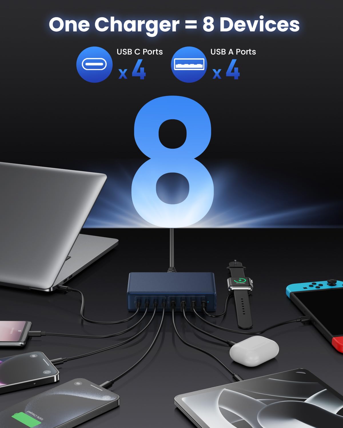 200W Usb C Charger,Gan Iii 8 Ports Usb C Charger Block,Qc4.0 Fast Phone Charging Station+Pd 65W Usb C Laptop Charger Adapter Com