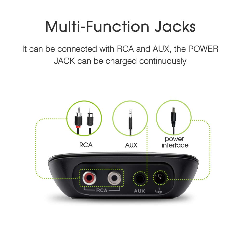 Esinkin Bluetooth Receiver Wireless Audio Adapter 4.0(Nfc Enabled) For Hd Music Stereo Sound System