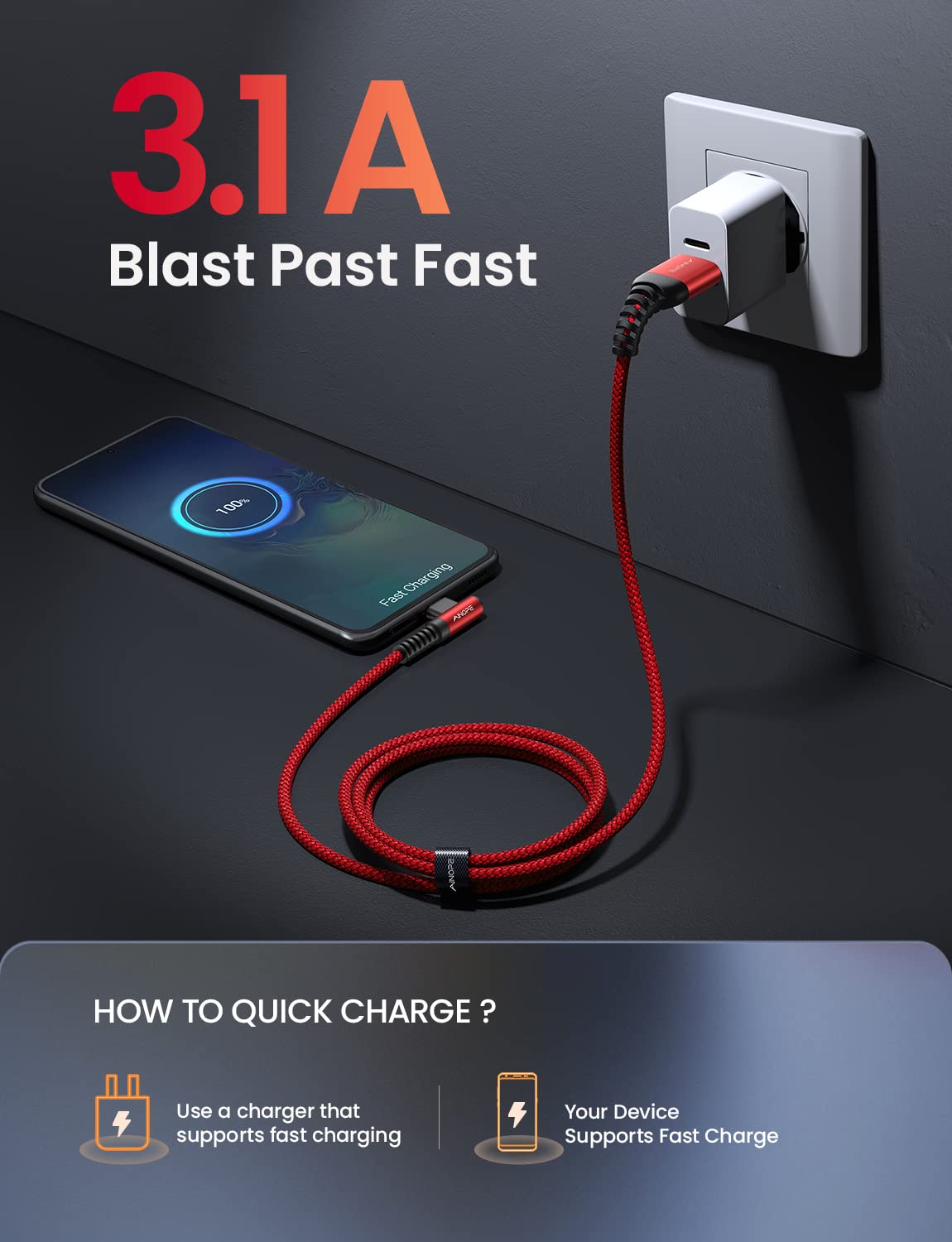 Ainope Usb C To Usb Cable [4 Pack 10/6.6/3.3/3.3Ft] 3.1A Usb Fast Charge Cable Right Angle, Resistant Nylon Braided Usb C Chargi