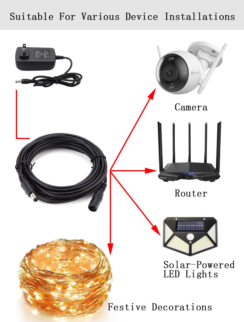 Dc Power Extension Cable 5.5Mm X 2.1Mm 18Awg Current 10A 16.4Ft Female To Male,Thickened Metal Connector Extension Cord For Secu