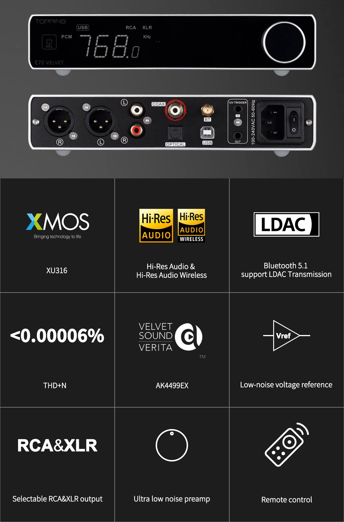 Topping E70 Velvet Ak4499Ex Dac Audio Decoder  Bluetooth5.1 Ldac Hi Res Xu316 32Bit/768Khz Dsd512 Bt/Usb/Coax/Opt Inputs Rca/Xlr Hifi Stereo Digital To Analog Convertor Black