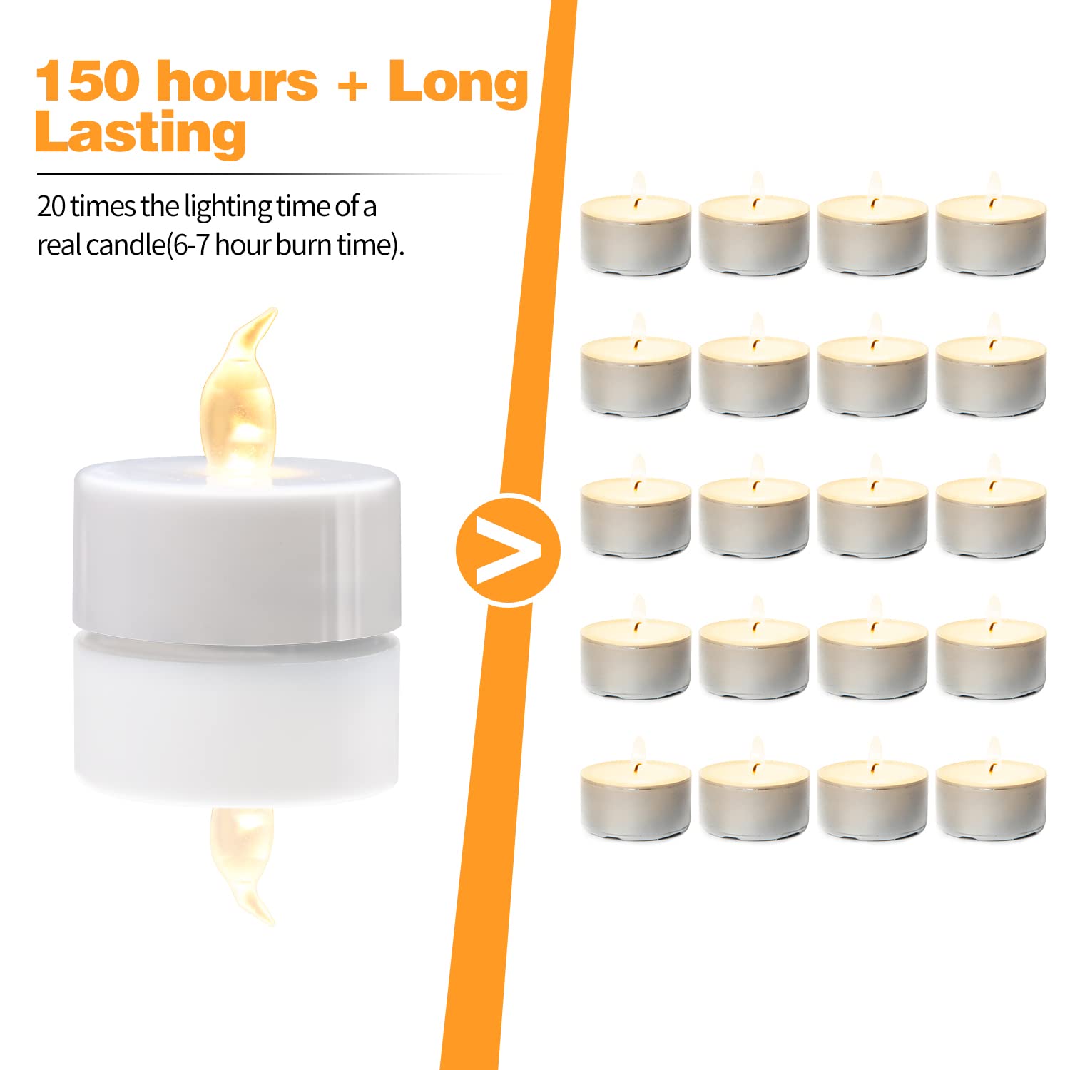 Koaby Tea Lights, 12/24/50/100/200 Pack Flameless Tea Lights, Warm Yellow/Warm White, Last 150 Hours +, Battery Operated Tea Lig