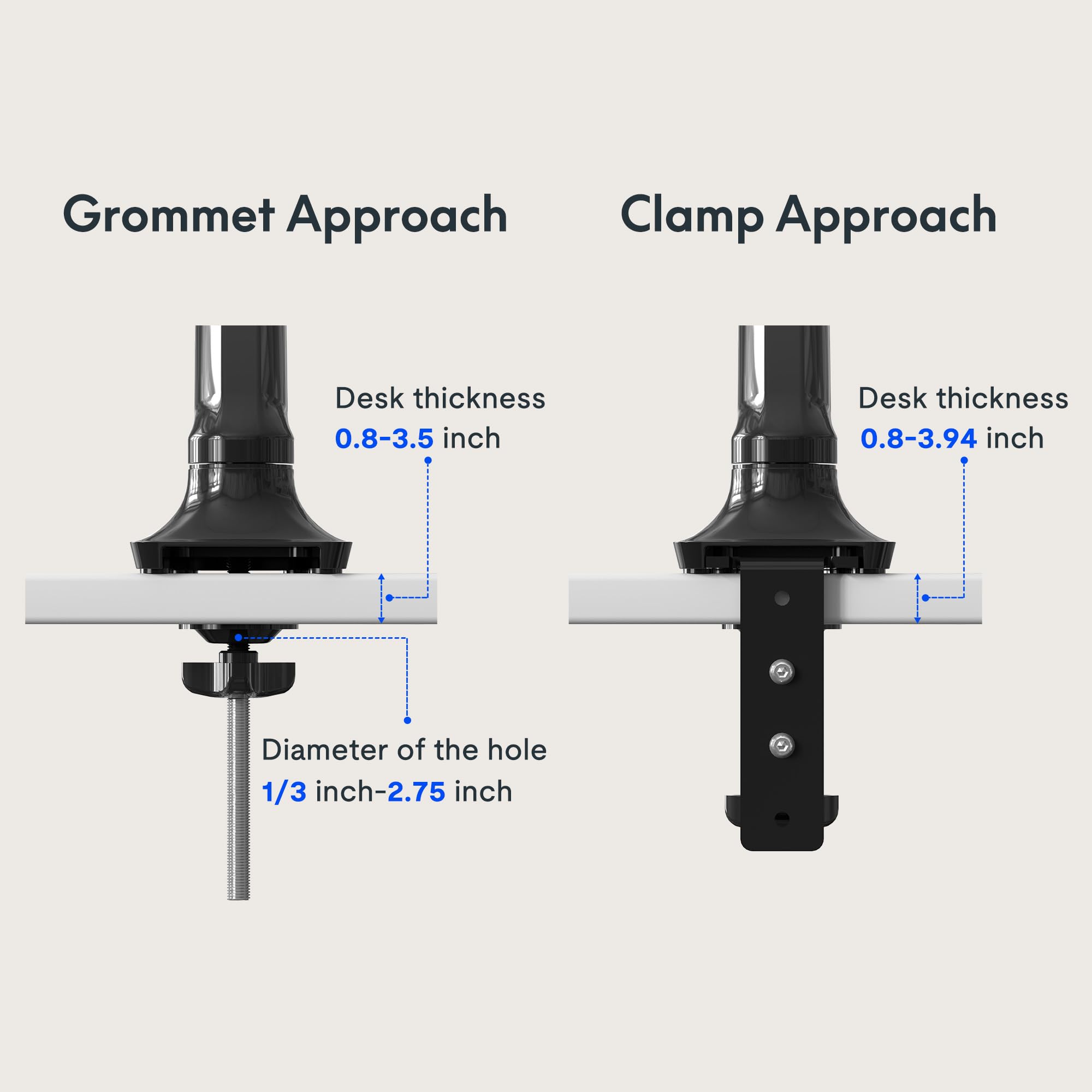 Flexispot Dual Monitor Stand For Desk Adjustable Spring Monitor Arm Desk Mount Hold Up To 3.3 To 11Lbs Vesa Dual Monitor Mount W