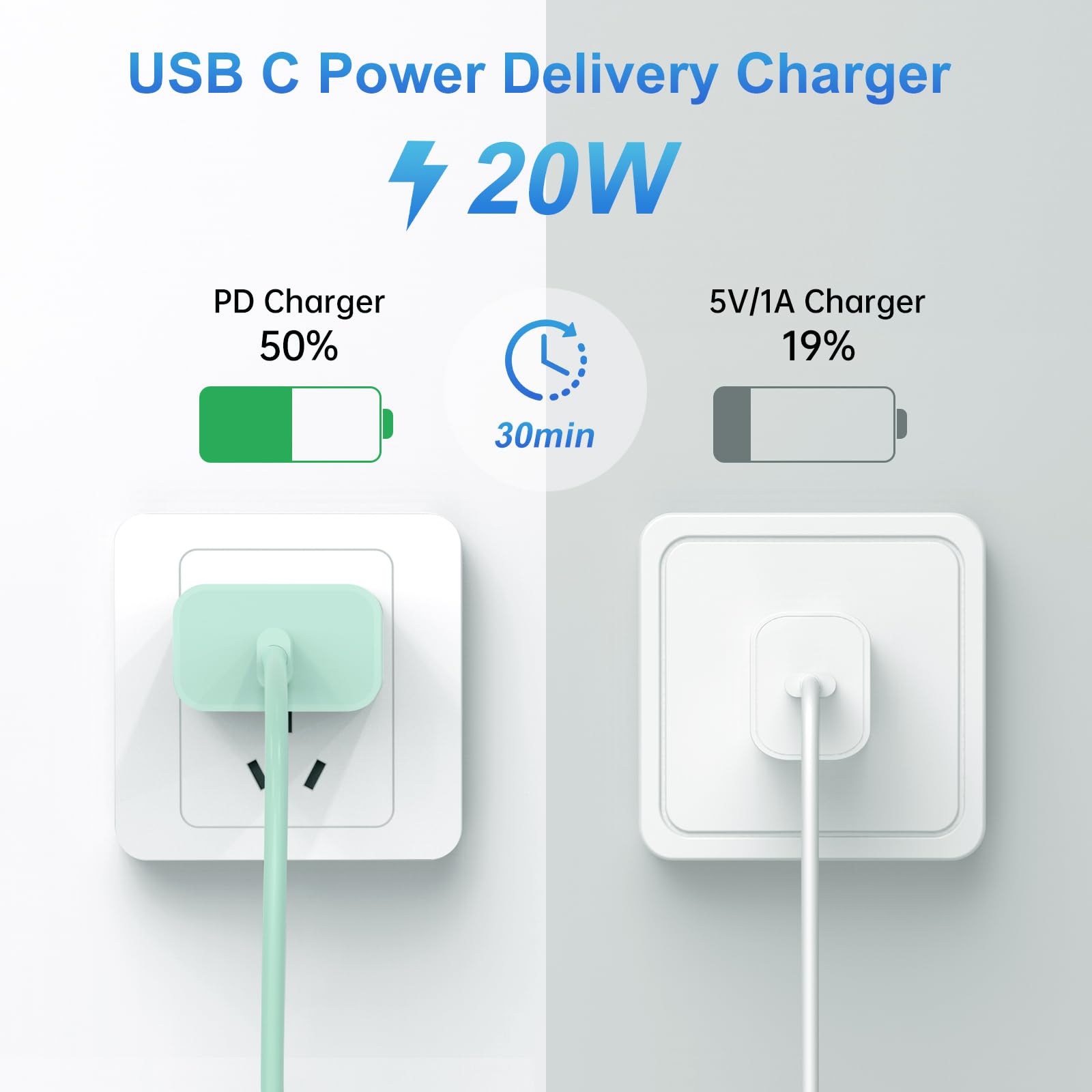 For Iphone Charger Fast Charging, [Mfi Certified] 20W Usb C Wall Charger With 6Ft Usb C To Lightning Cable, Fast Iphone Charger Cable Compatible With Iphone 14/13/12 Pro Max/11/Xs Max/Xr Lightgreen