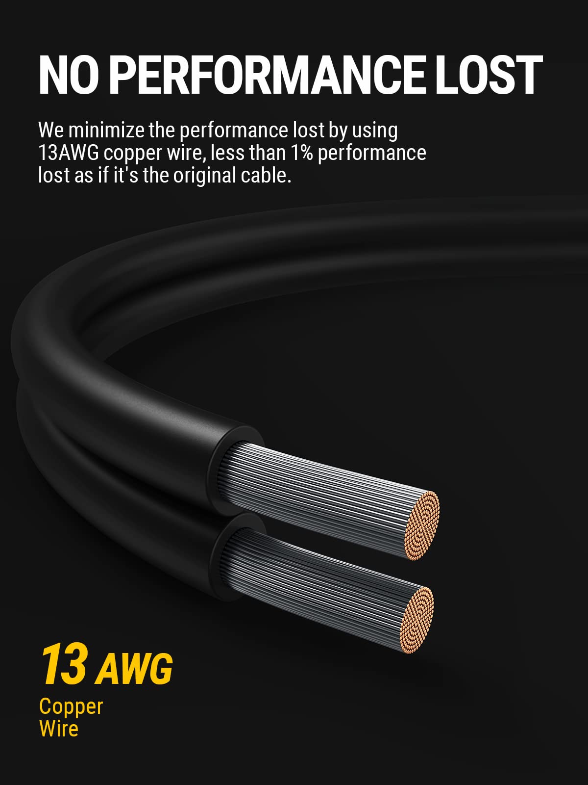 Hulkman Sigmae01 9.2 Feet (2.8 Meters) Extension Cable For Sigma 1/ Sigma 5 Battery Charger