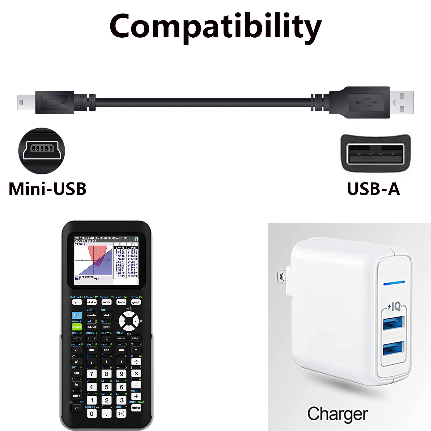 Kqwoma Replacement Mini Usb Charger Cord Compatible With Texas Instruments Ti 84 Plus Ce Graphing, Ti 84 Plus/C Silver Edition,