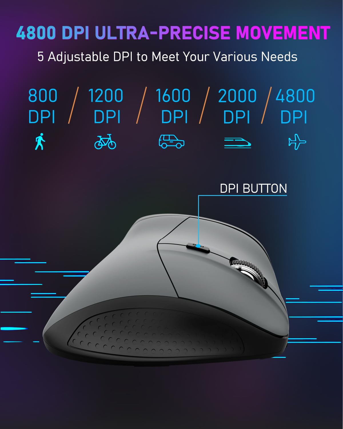 Ergonomic Mouse, E Yooso Wireless Vertical Mouse With 6 Buttons, 5 Adjustable Dpi Levels, Up To 4800 Dpi, 2.4G And Bluetooth Rec