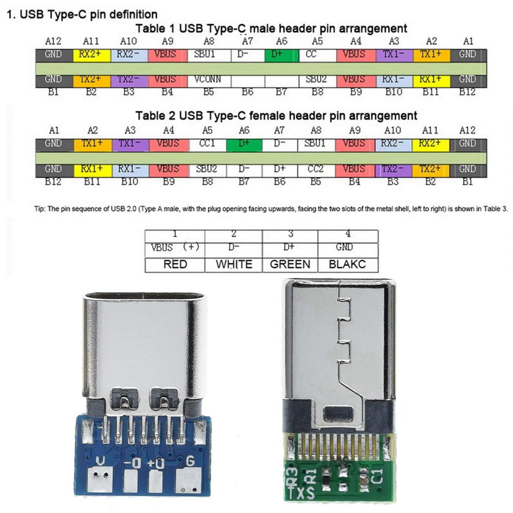 Anmbest 10Pcs Usb 3.1 Type C Connector 24 Pins Female Plug Socket Receptacle Adapter To Solder Wire & Cable 24P Pcb Board Suppor