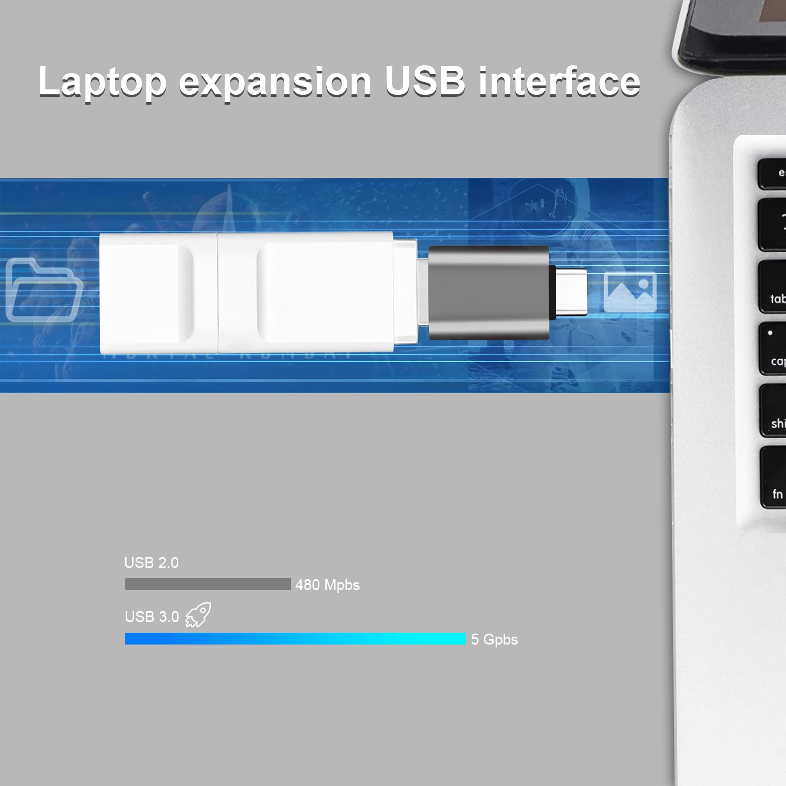 Usb C To Usb Adapter, Type C Thunderbolt 4 Otg Converter, Usb C Male To Usb 3.0 Female Adapter (3 Pack) For Apple Macbook Pro, M