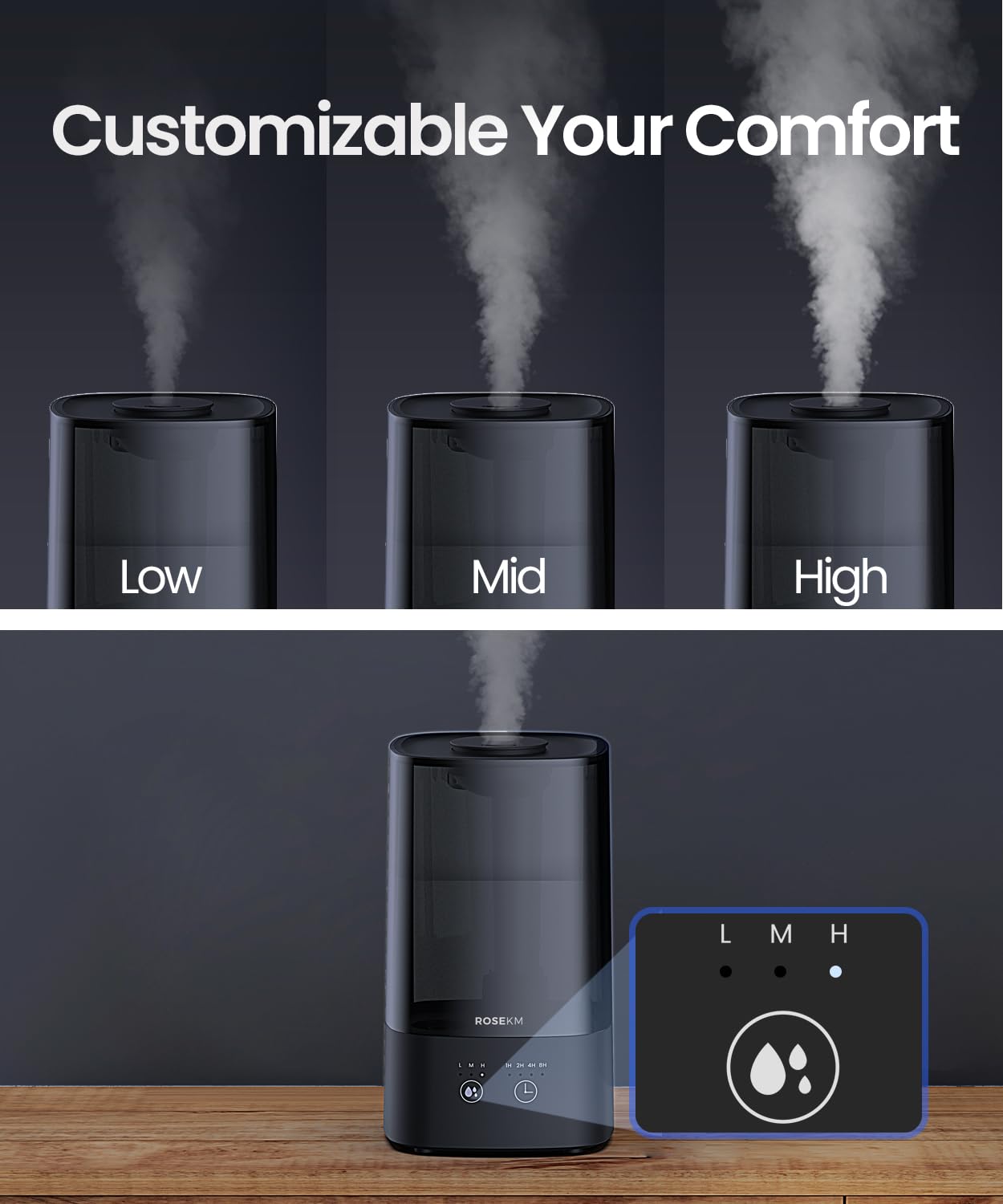 Rosekm 4.5L Humidifiers For Bedroom, Humidifiers For Home Large Room, Cool Mist Humidfiers For Baby And Plant With Timer, Adjust