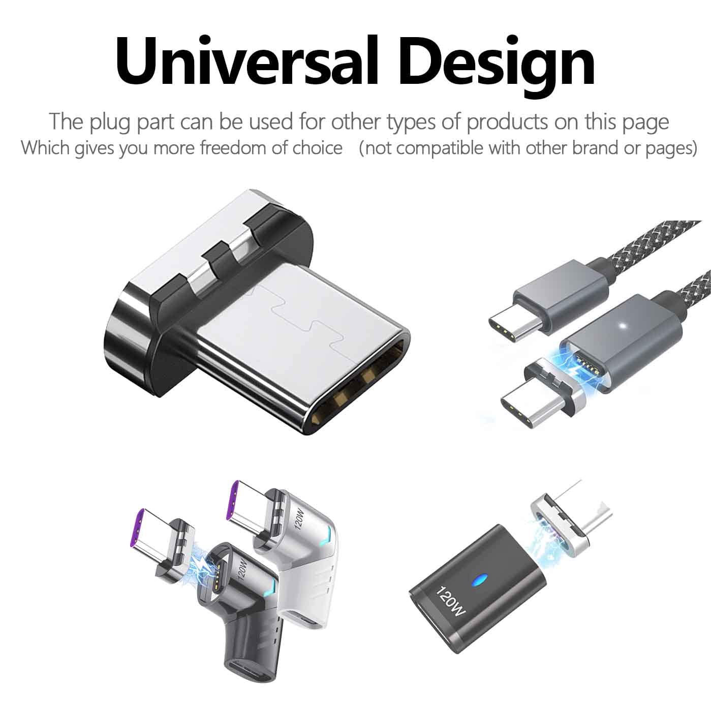 Sisyphy Usb C Magnetic Adapter Plug Part (Device End), Usb2.0 5Pins Type C Connector, Support Usb Pd 120W Quick Charge, Can'T Use Alone