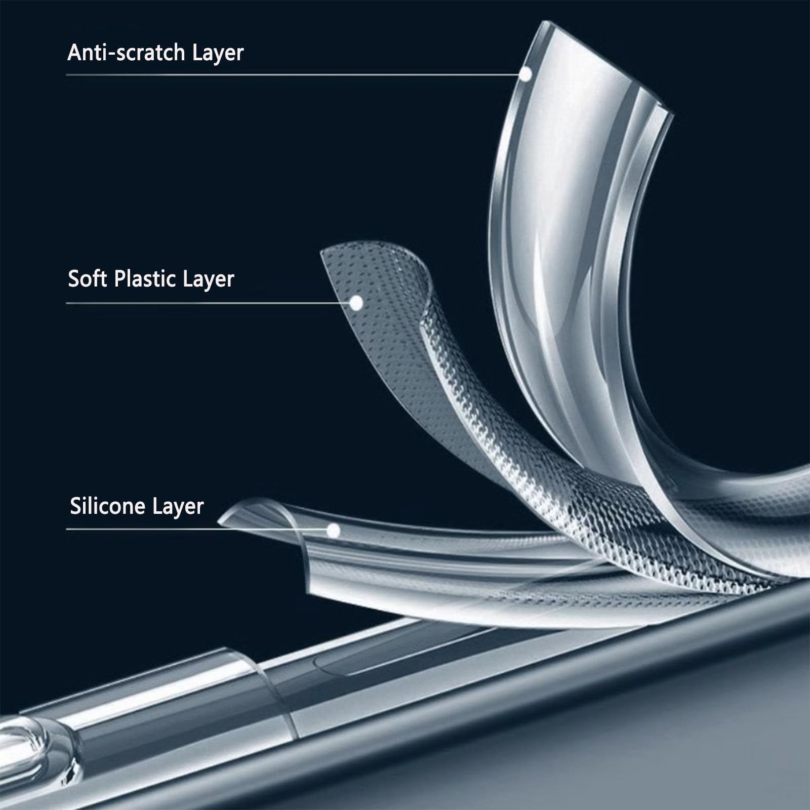 Pinlisheng For Iphone Se Case 2022/2020/3Rd/2Rd,Iphone 8/7 Case, Ultra Slim Shockproof Protective Phone Case, Anti Scratch Clear