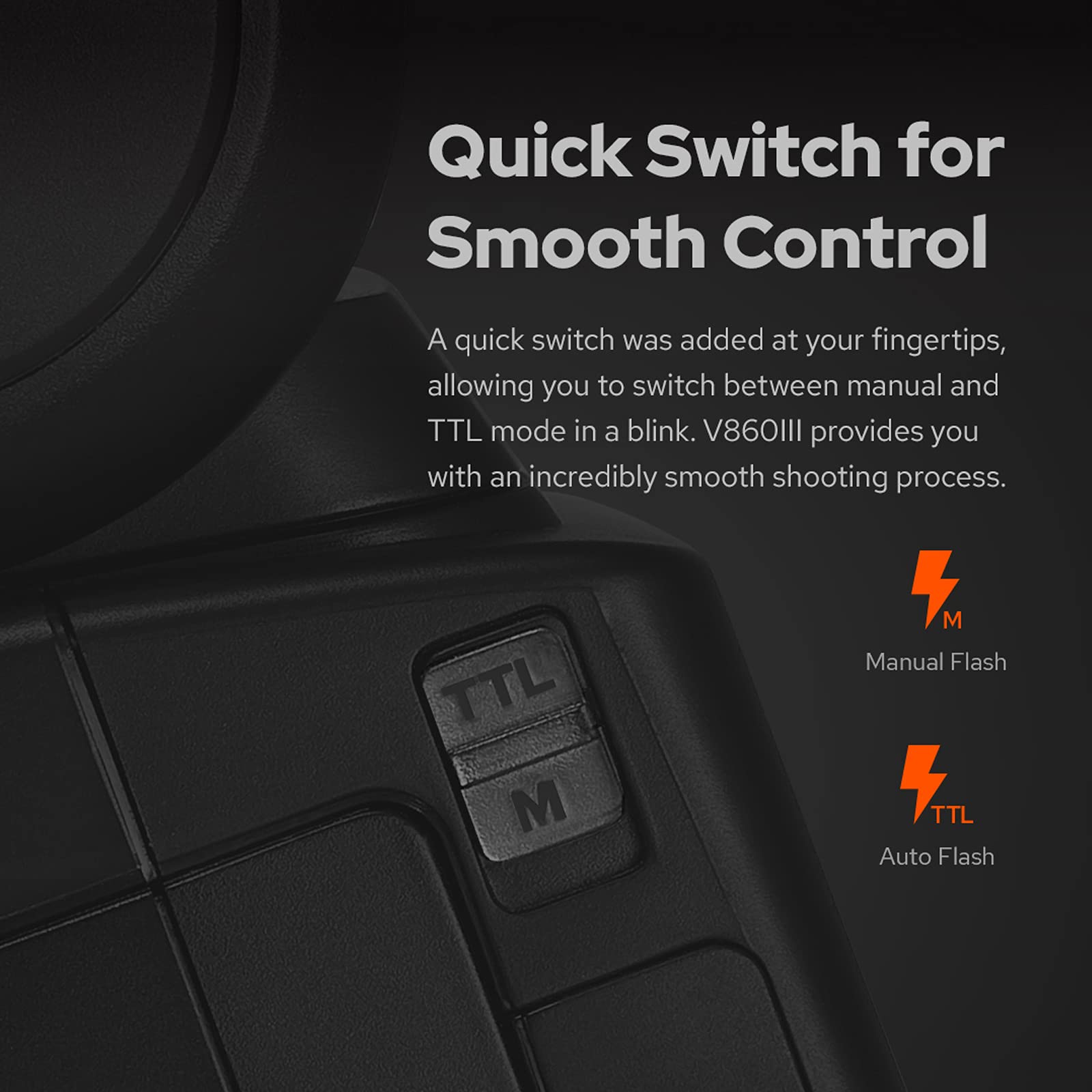 Godox V860Iii S Speedlite Light,E Ttl Ll Autoflash And Manual Flash, 2.4G High Speed Sync,7.2V/2600Mah Li Ion Battery Camera Fla