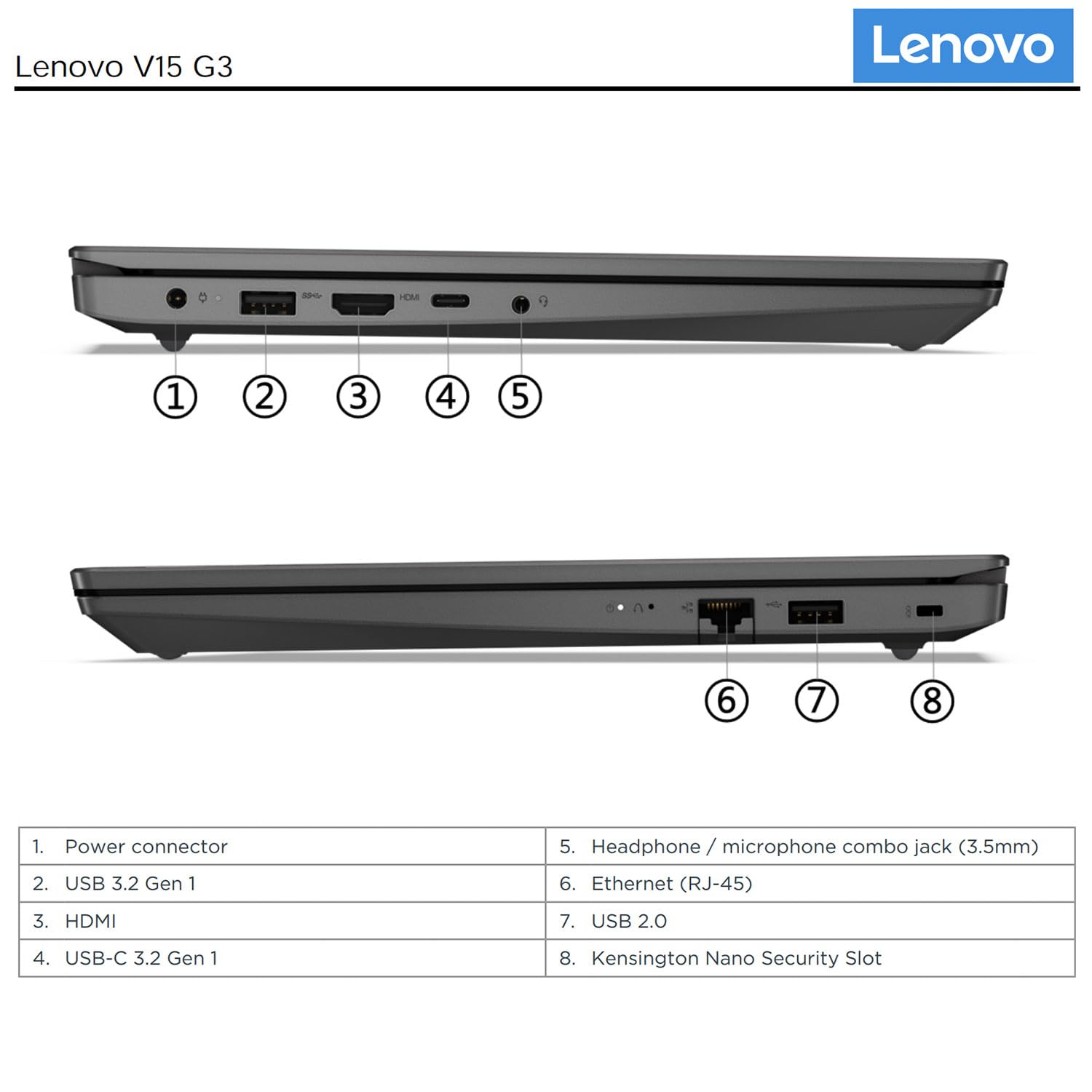 Lenovo V15 Gen 3 Business Laptop, 15.6 Fhd Display, Intel Core I5-1235U, 40Gb Ram, 1Tb Ssd, Webcam, Hdmi, Rj-45, Wi-Fi, Windows