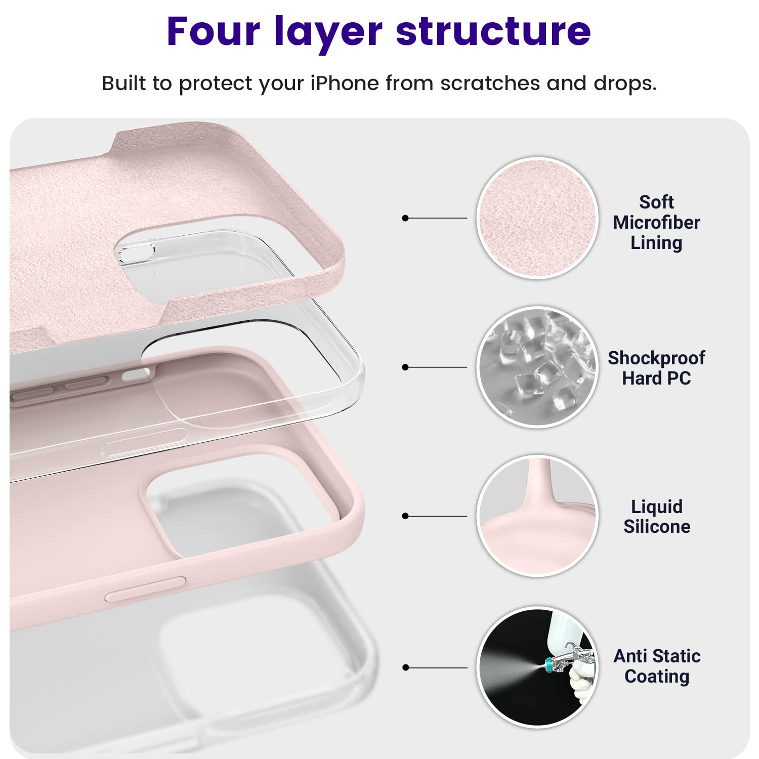 Otofly Designed For Iphone 14 Pro Max Phone Case, Silicone Shockproof Slim Thin Phone Case For Iphone 14 Pro Max 6.7 Inch (Chalk