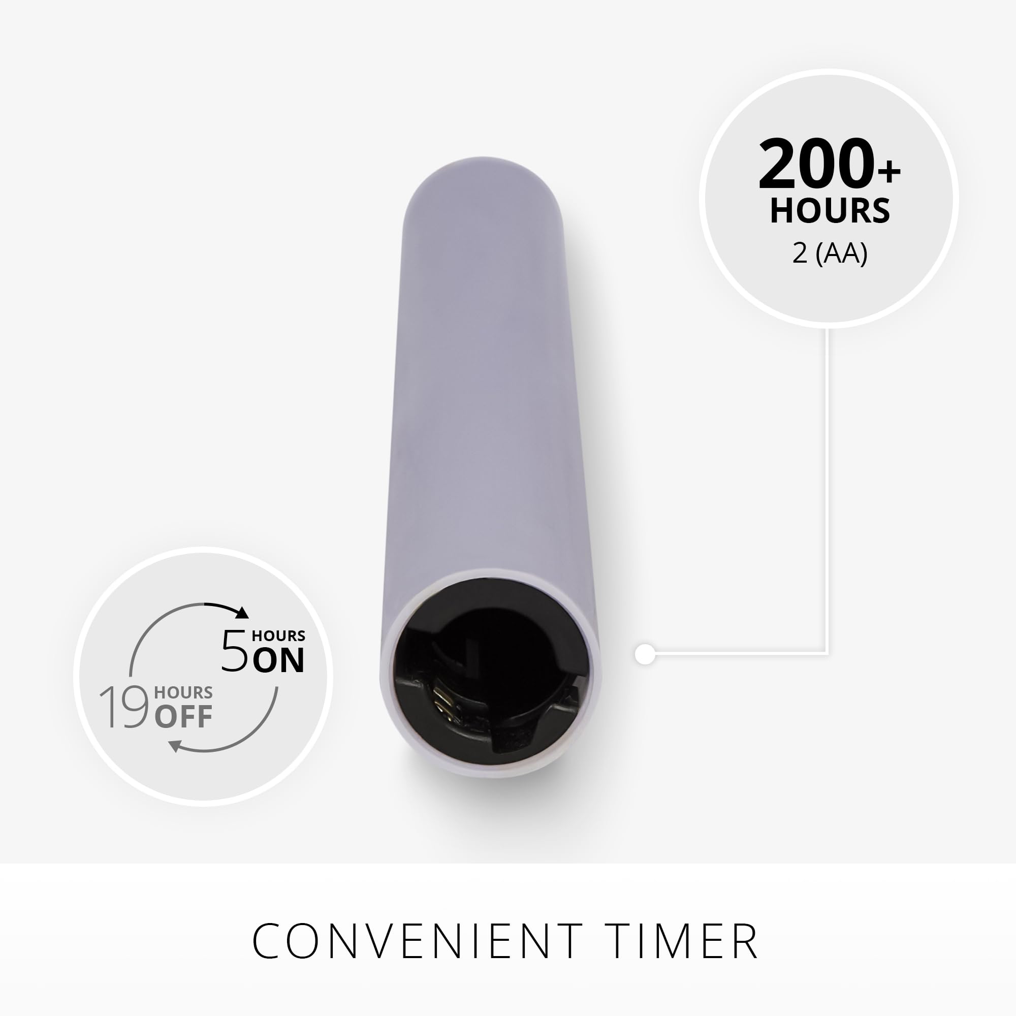 Luminara Flameless Candle Taper (1'' X 9.5'') Melted Top Real Wax Unscented Remote Ready Timer (Gentle Lavender)