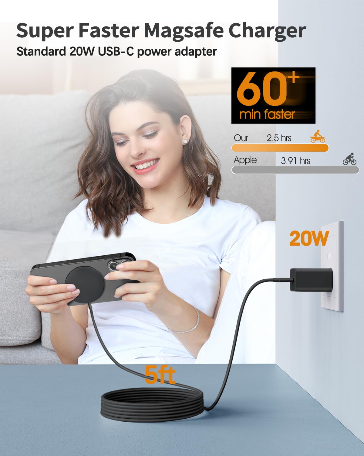 Txxtol Magnetic Wireless Charger Mag Safe Charger For Iphone 15/14/13/12 Series Convertible Magnet Wireless Charging Stand/Pad W