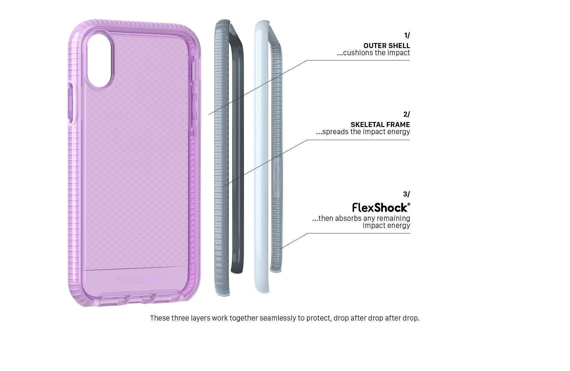 Tech21 Evo Check Apple Iphone Xs Max Phone Case With 12 Ft. Drop Protection   Orchid