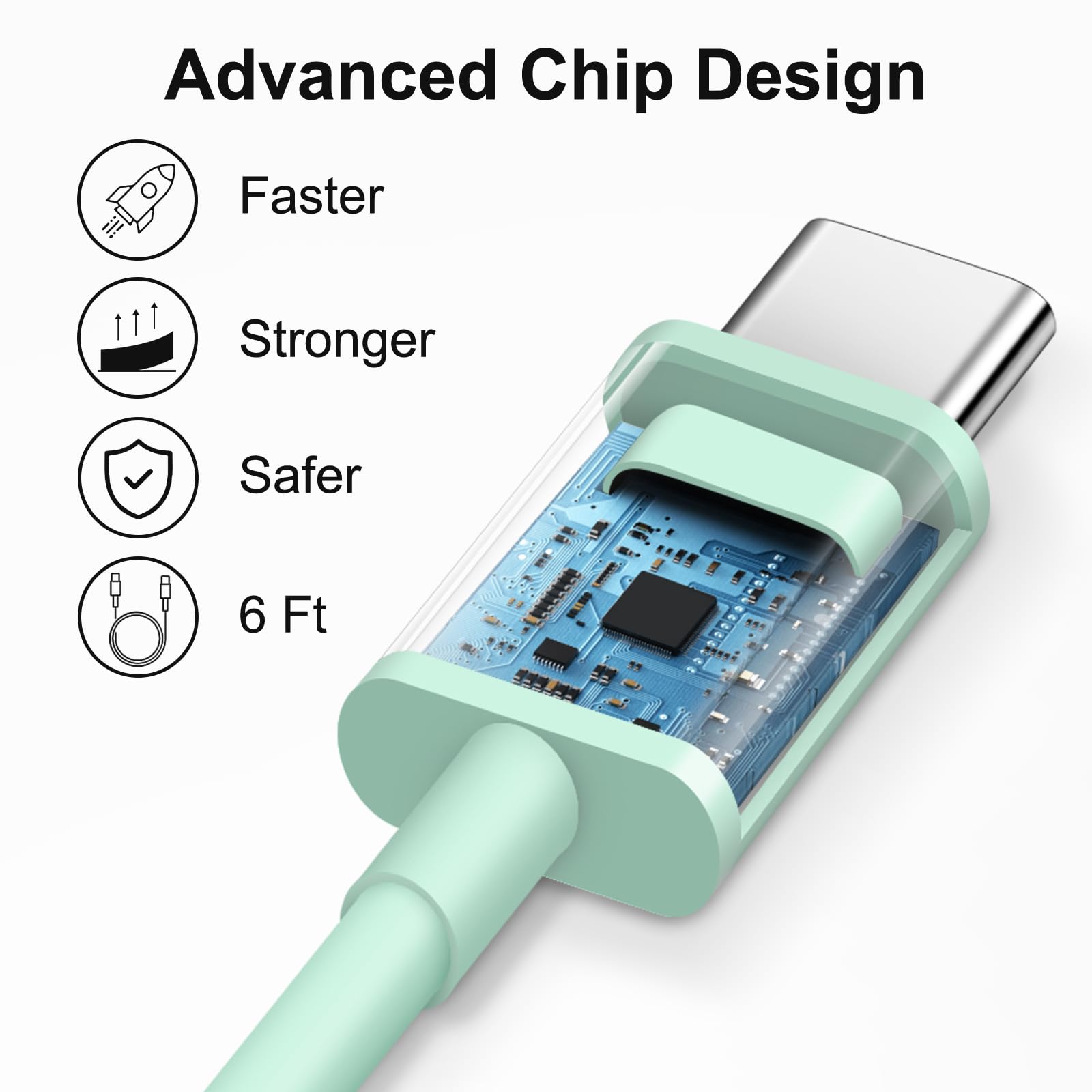 Iphone 16 15 Charger Fast Charging   2 Pack 20W Usb C Wall Charger Block With 6Ft Type C Cable Compatible With Iphone 16/16 Pro/