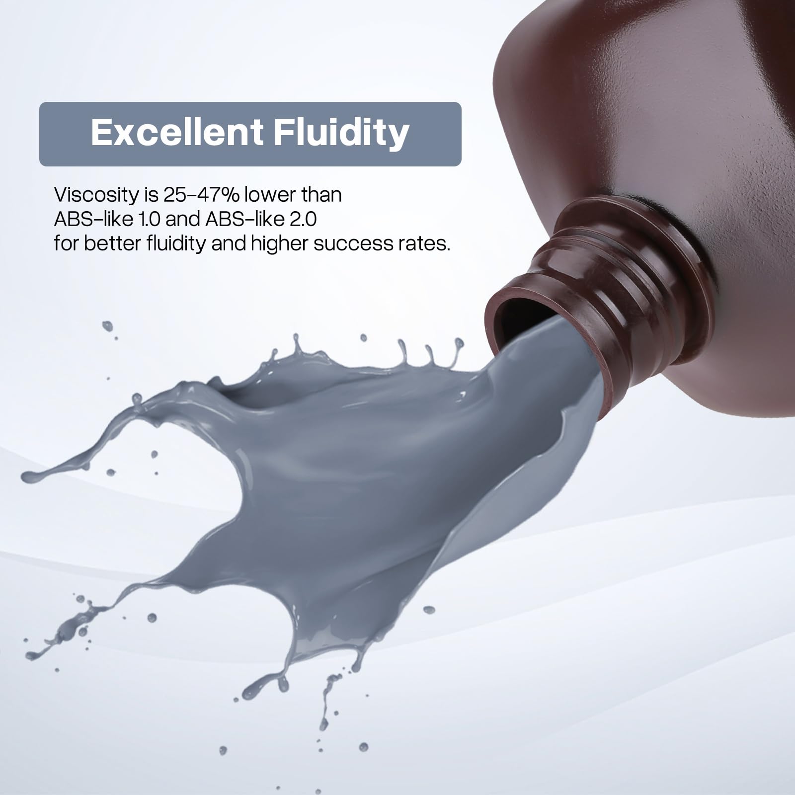 Elegoo Upgraded Abs-Like 3D Printer Resin 3.0, 405Nm Uv-Curing Lcd Resin High Precision Fast Curing Non-Brittle Photopolymer Res