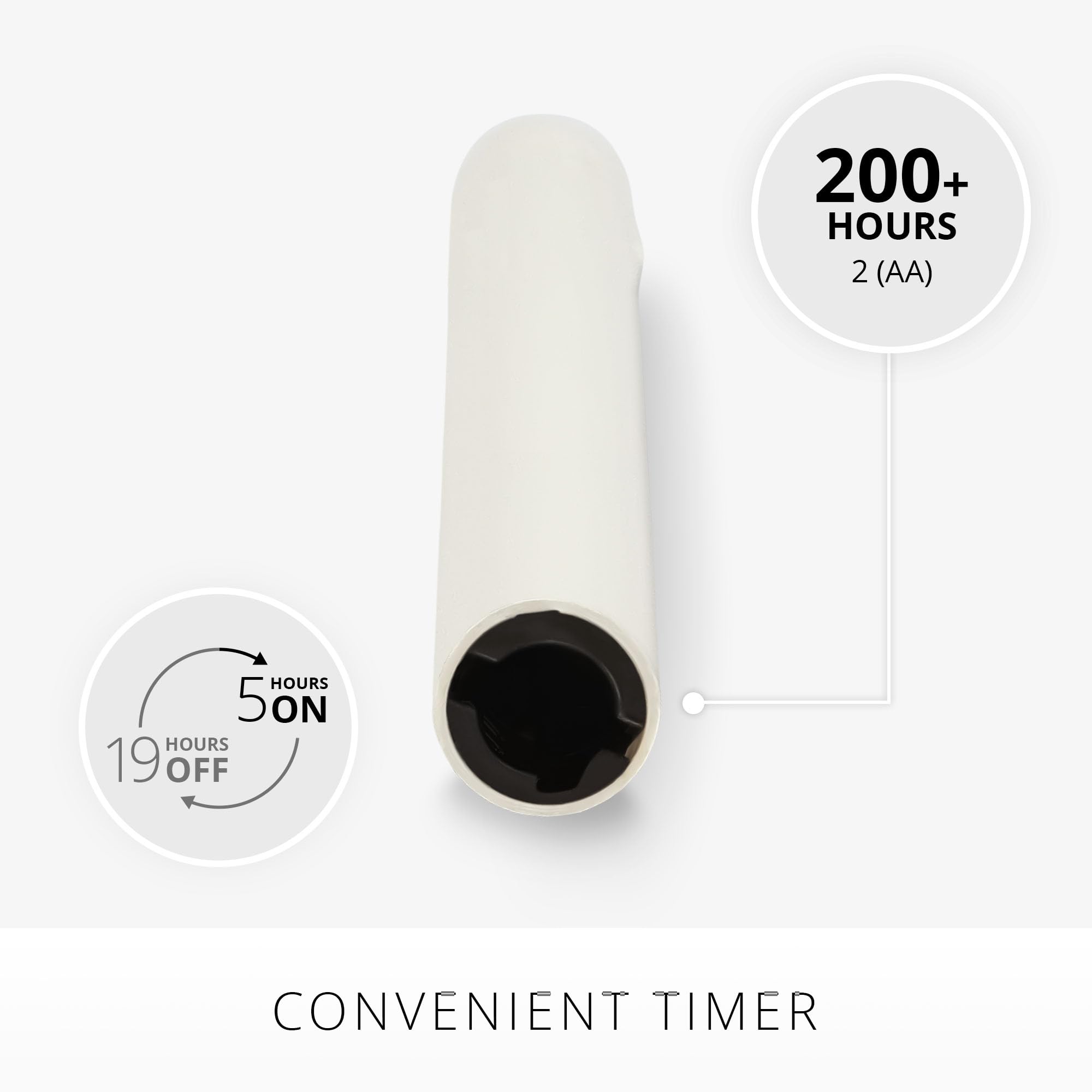 Luminara White Single Wax Drip Flameless Candle Tapers (1 X 9.5 Inch), Moving Flame Led Candle Unscented Real Wax With Dripped T