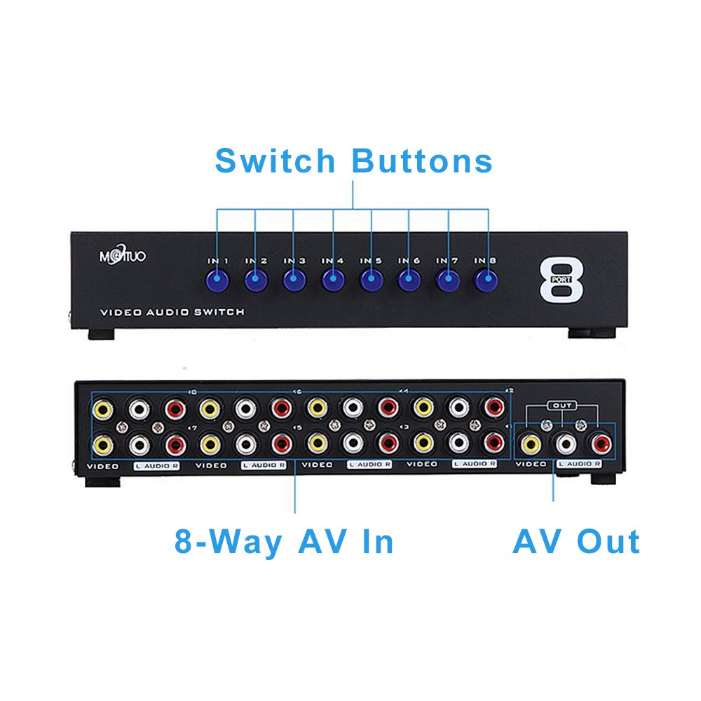 E Sds 8 Way Av Switch Rca Switcher 8 In 1 Out Composite Video L/R Audio Selector Box For Dvd Stb Game Consoles Cv0235