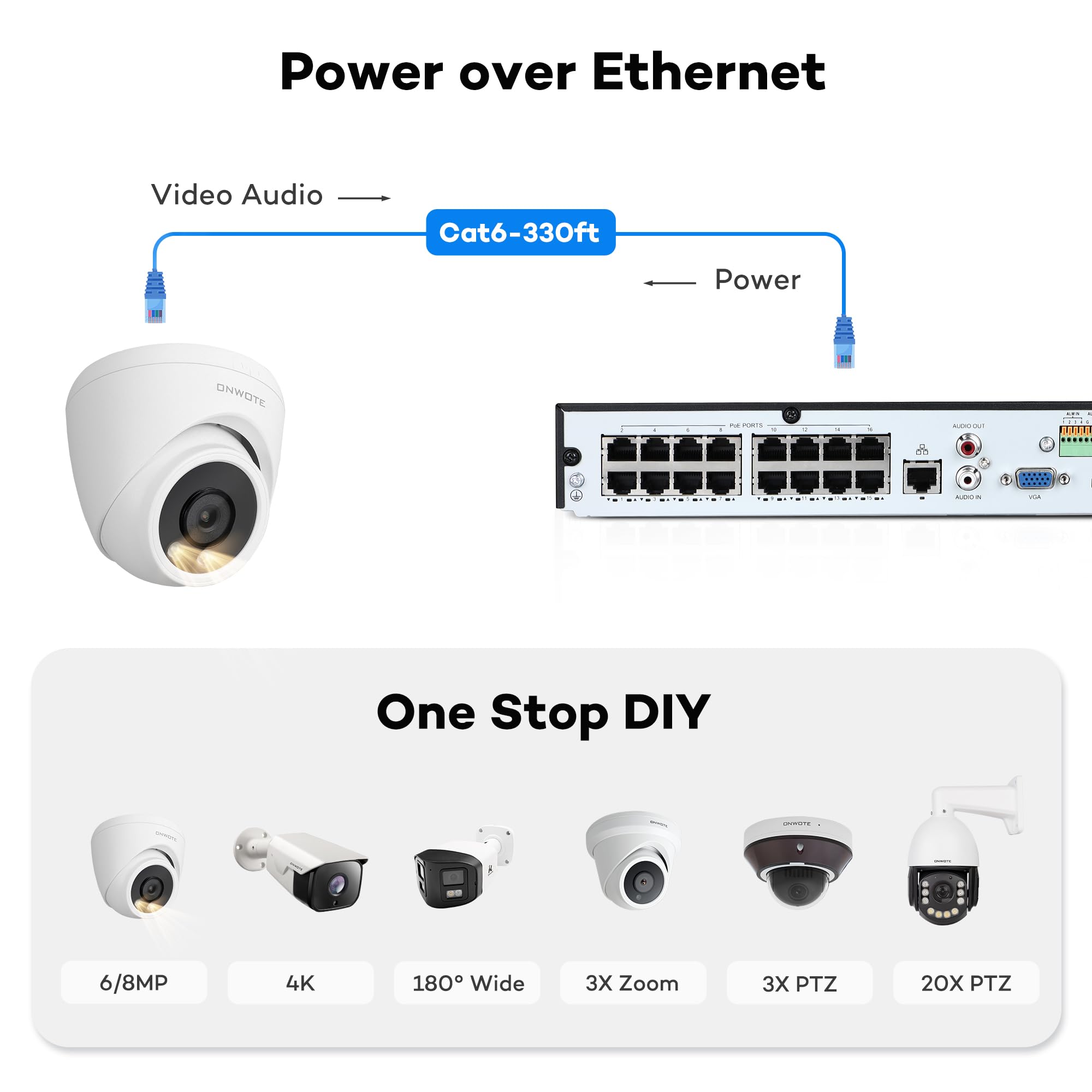 Onwote 16 Channel Nvr Wired Security Camera System Poe, 12Mp 4K 16Ch Commercial Nvr 4Tb, Smart Ai Color Night Vision, 12X 6Mp 122� Outdoor Audio Ip Cameras,100Ft 60Ft Cables, Cctv For Businesses Home